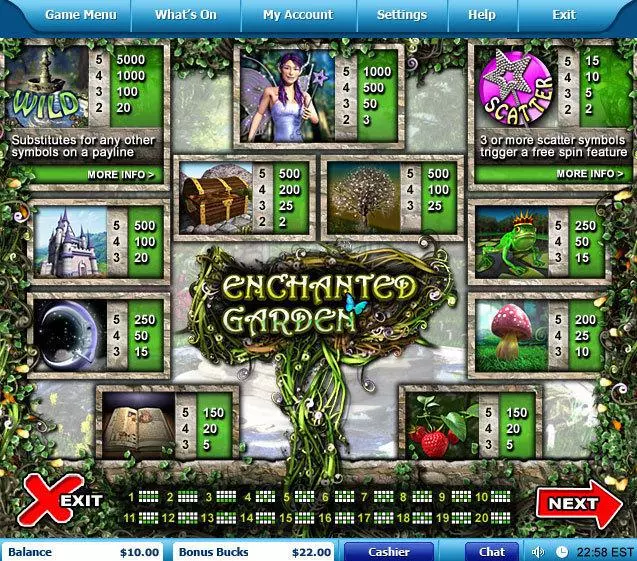 Enchanted Garden Leap Frog Slots - Info and Rules
