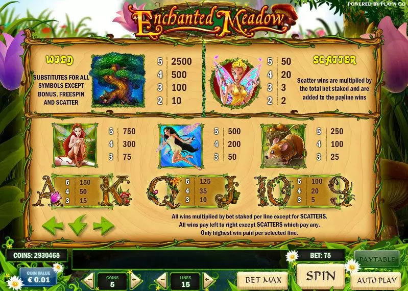 Enchanted Meadow Play'n GO Slots - Info and Rules