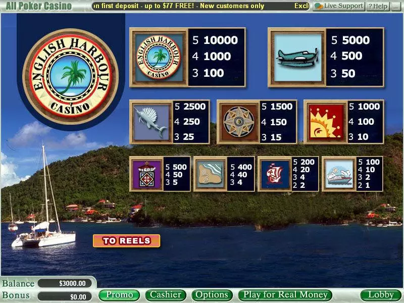 English Harbour Vegas Technology Slots - Info and Rules