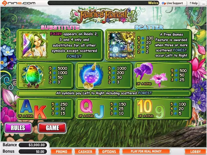Fairies Forest WGS Technology Slots - Info and Rules