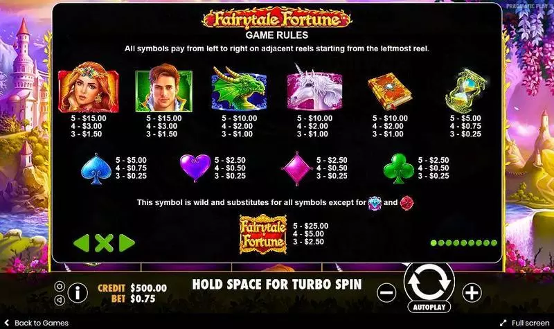 Fairytale Fortune Pragmatic Play Slots - Paytable