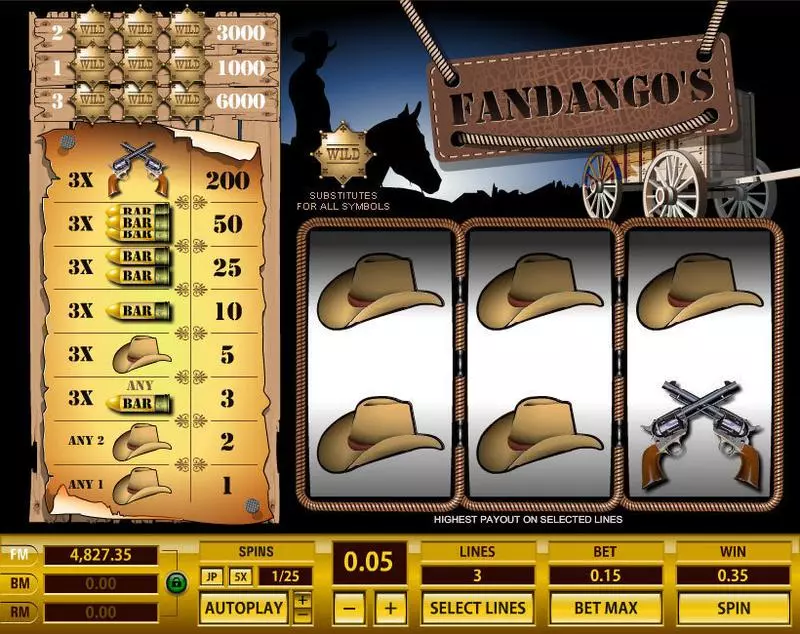Fandango's 3 Lines Topgame Slots - Main Screen Reels