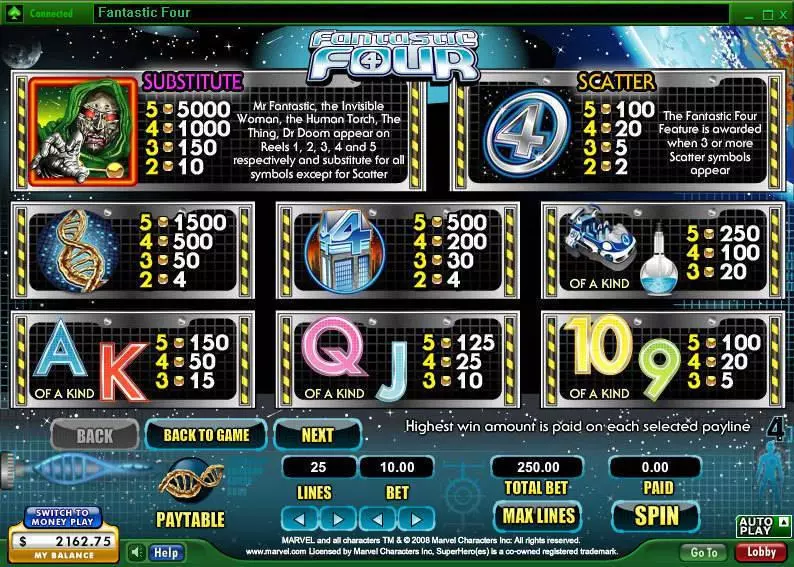 Fantastic Four 888 Slots - Info and Rules