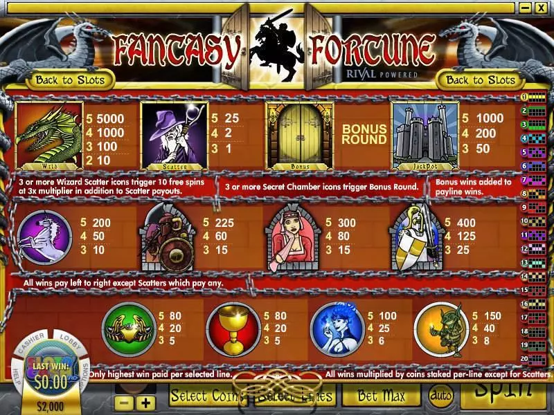 Fantasy Fortune Rival Slots - Info and Rules