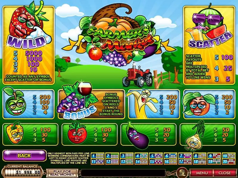 Farmer's Market PlayTech Slots - Info and Rules
