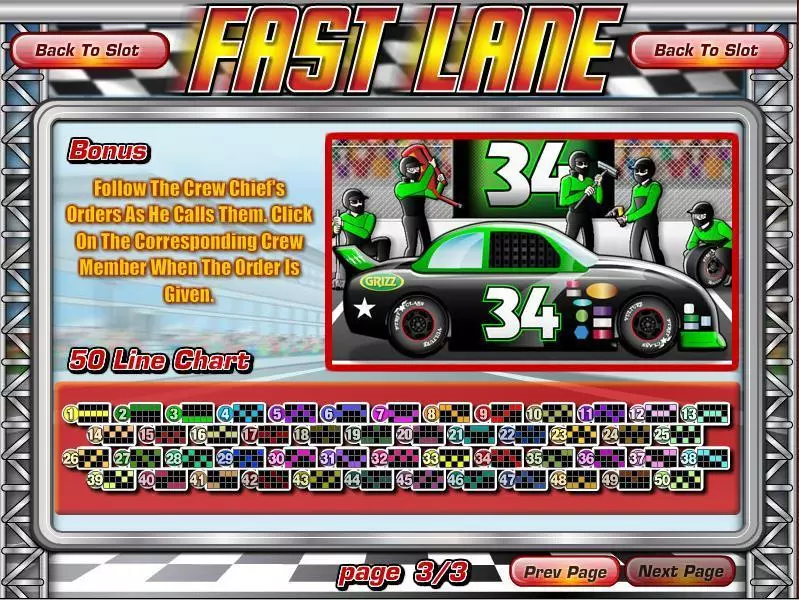 Fast Lane Rival Slots - Info and Rules