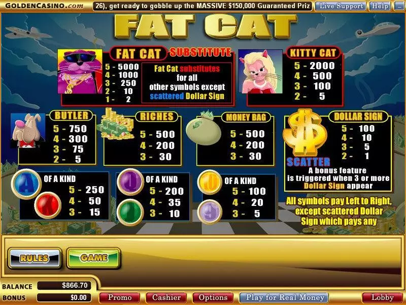 Fat Cat WGS Technology Slots - Info and Rules