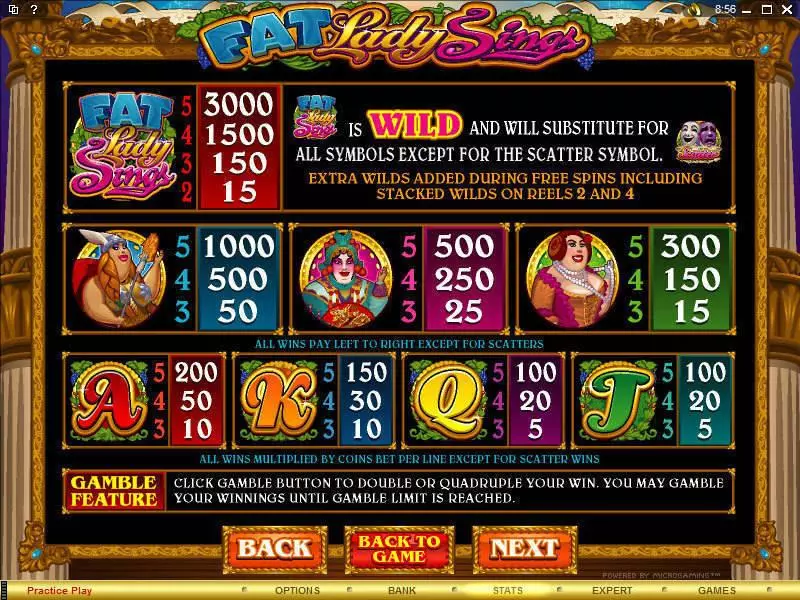 Fat Lady Sings Microgaming Slots - Info and Rules