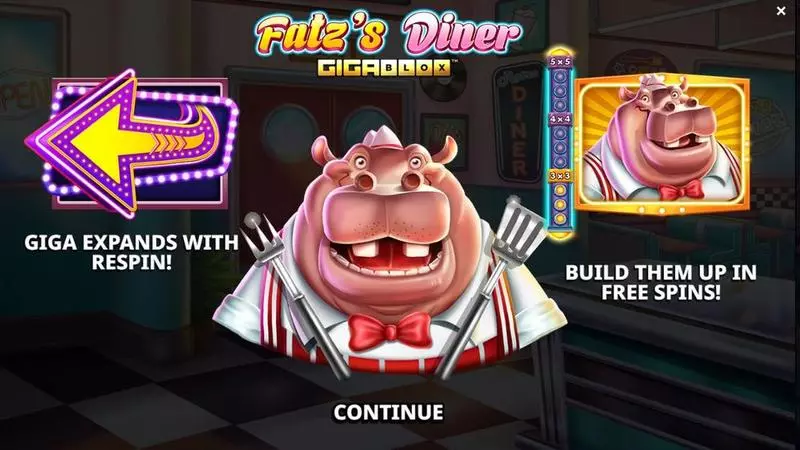 Fatz’s Diner GigaBlox Yggdrasil Slots - Introduction Screen