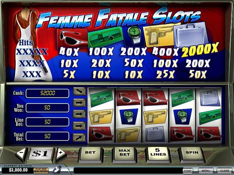 Femme Fatale PlayTech Slots - Main Screen Reels