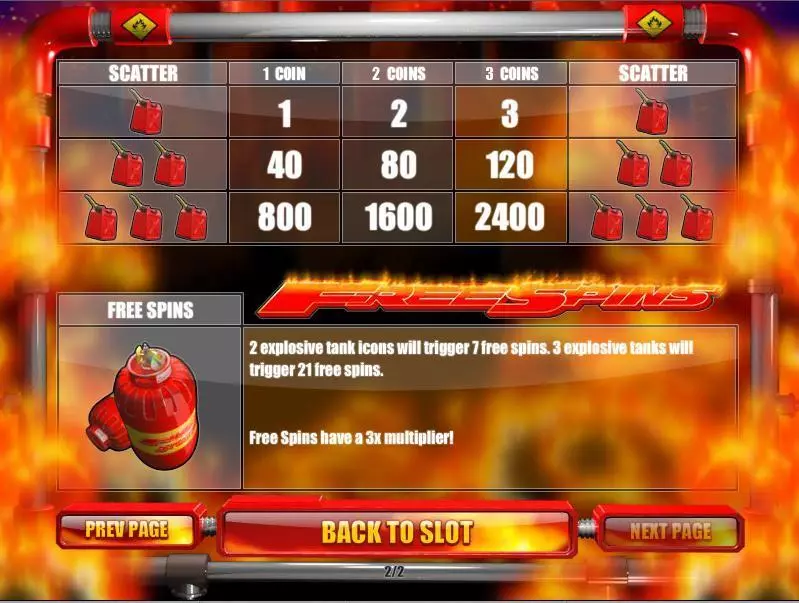 Firestorm 7 Rival Slots - Info and Rules