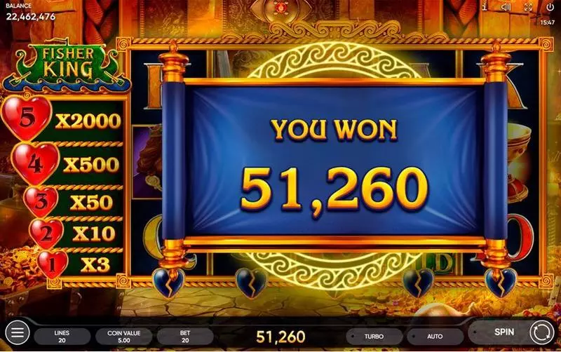 Fisher King Endorphina Slots - Winning Screenshot