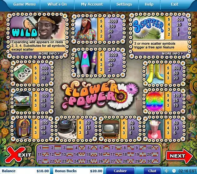 Flower Power Leap Frog Slots - Info and Rules
