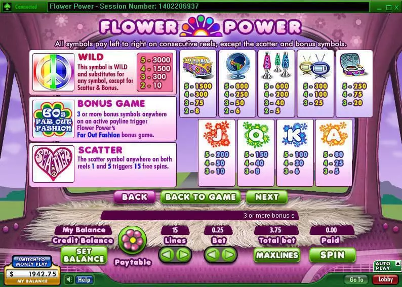 Flower Power 888 Slots - Info and Rules