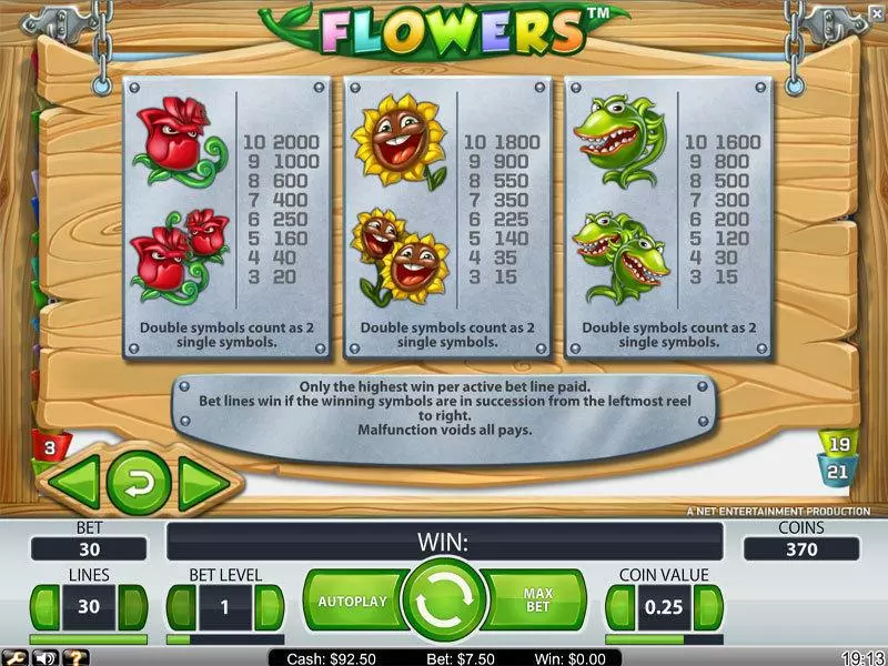 Flowers NetEnt Slots - Info and Rules