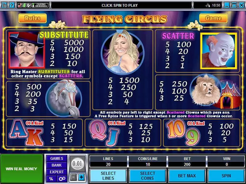 Flying Circus Microgaming Slots - Info and Rules