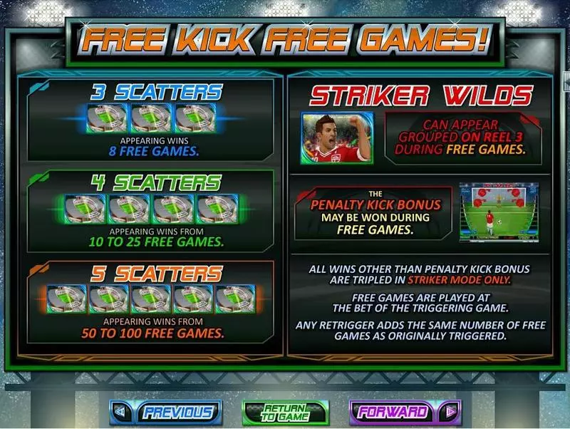 Football Frenzy RTG Slots - Info and Rules