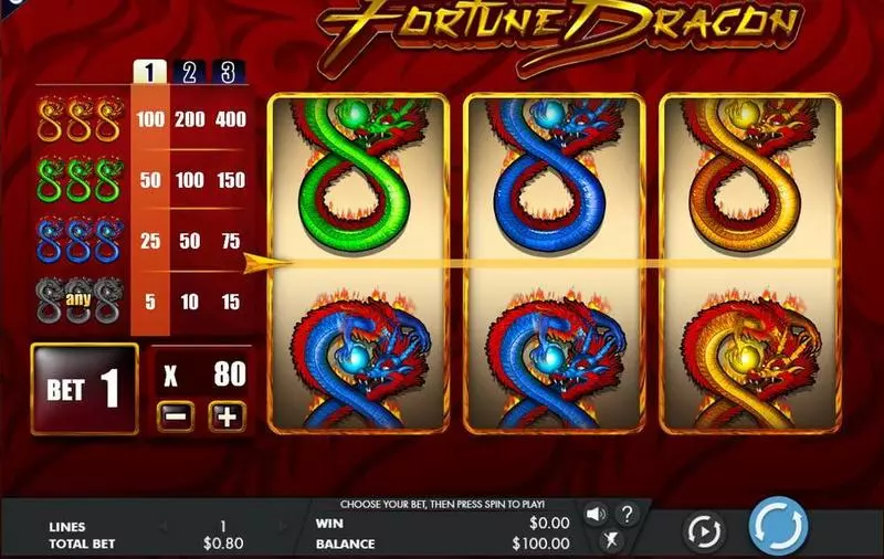 Fortune Dragon Genesis Slots - Main Screen Reels
