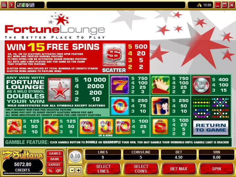 Fortune Lounge Microgaming Slots - Info and Rules