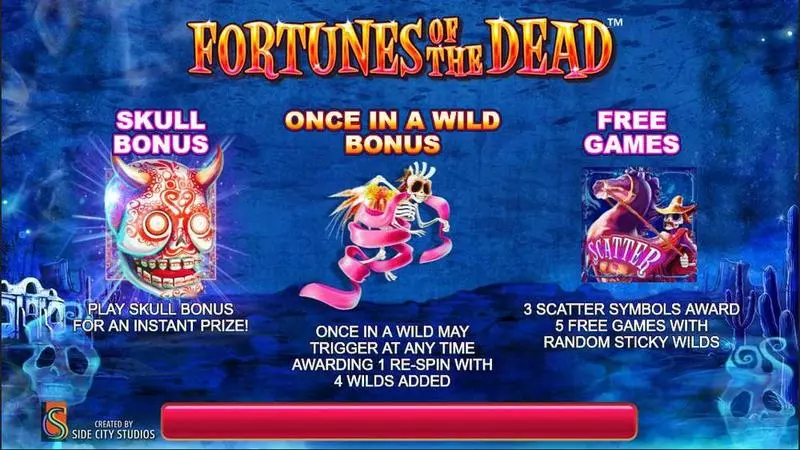Fortunes of the Dead  Side City Slots - Info and Rules