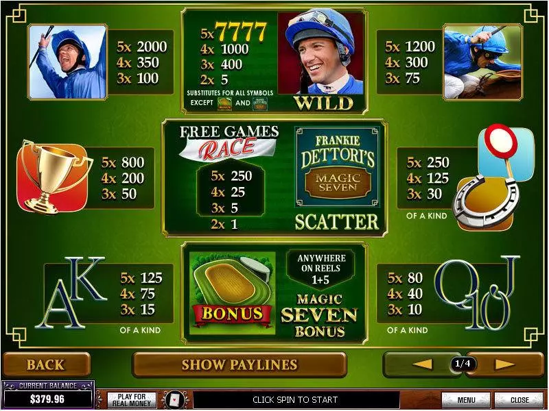Frankie Dettori's Magic Seven PlayTech Slots - Info and Rules