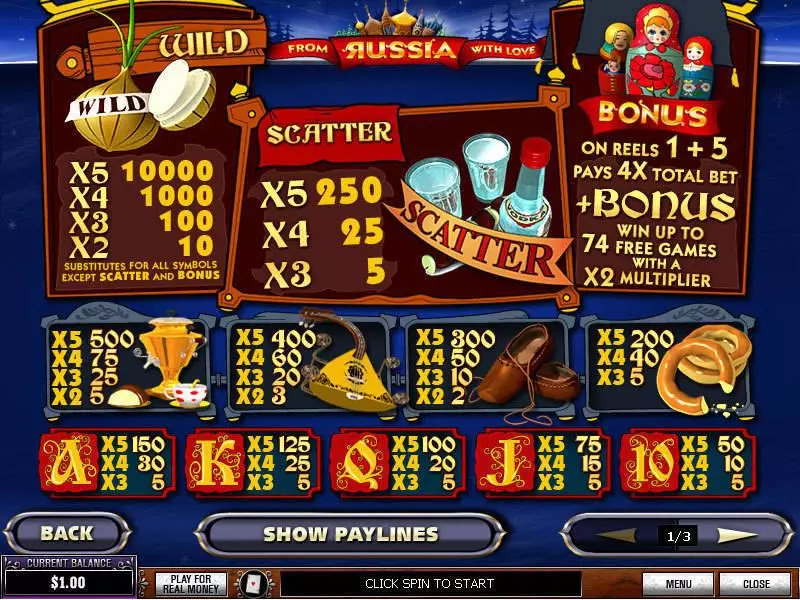 From Russia With Love PlayTech Slots - Info and Rules