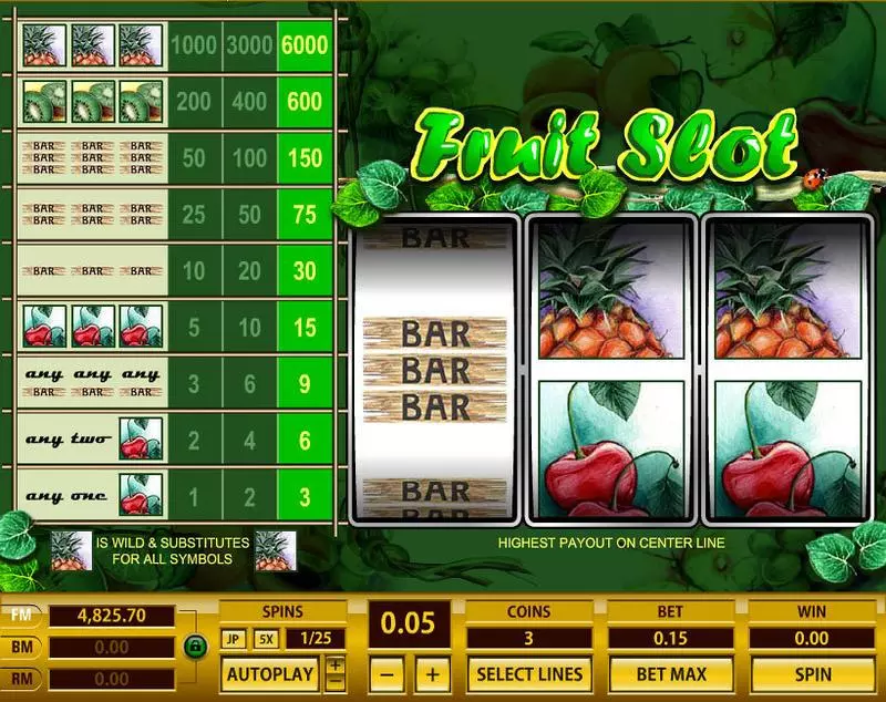 Fruit 1 Line Topgame Slots - Main Screen Reels