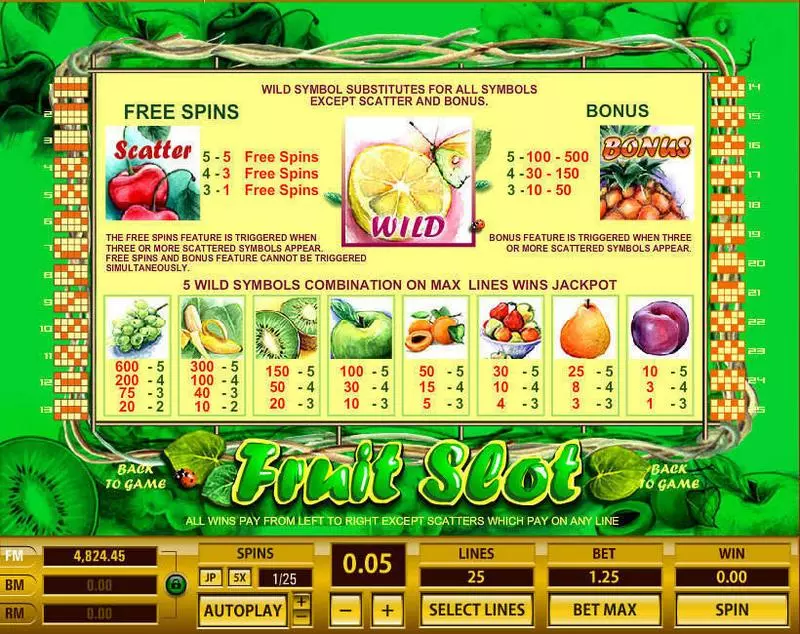 Fruit 25 Lines Topgame Slots - Info and Rules