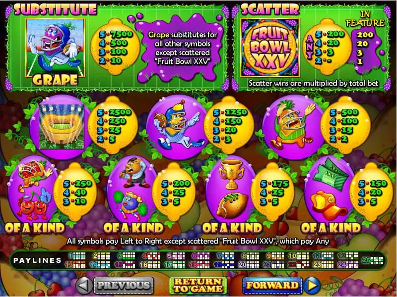 Fruit Bowl XXV RTG Slots - Info and Rules