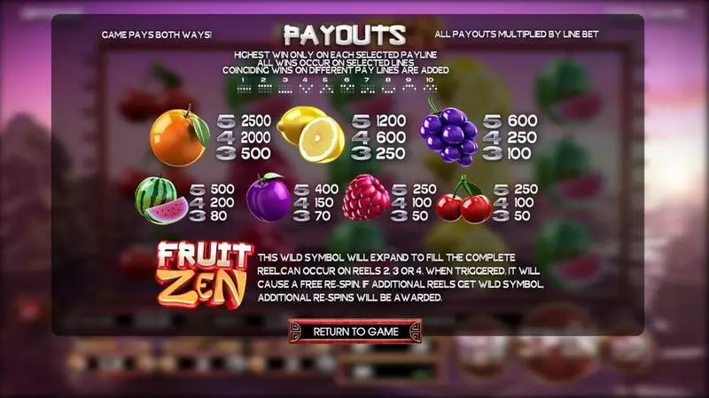 Fruit Zen BetSoft Slots - Info and Rules