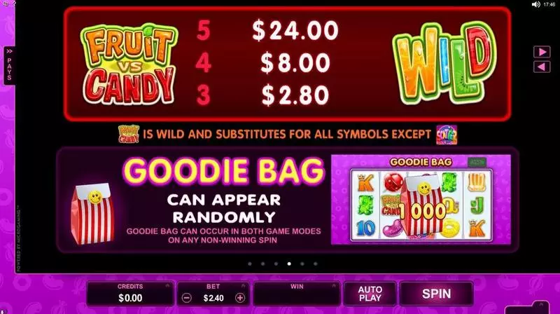 Fruits vs Candy Microgaming Slots - Info and Rules
