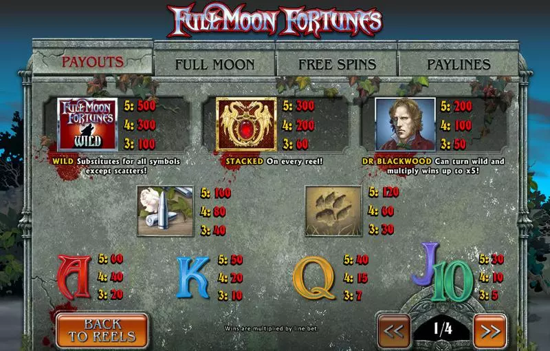 Full Moon Fortunes Ash Gaming Slots - Info and Rules