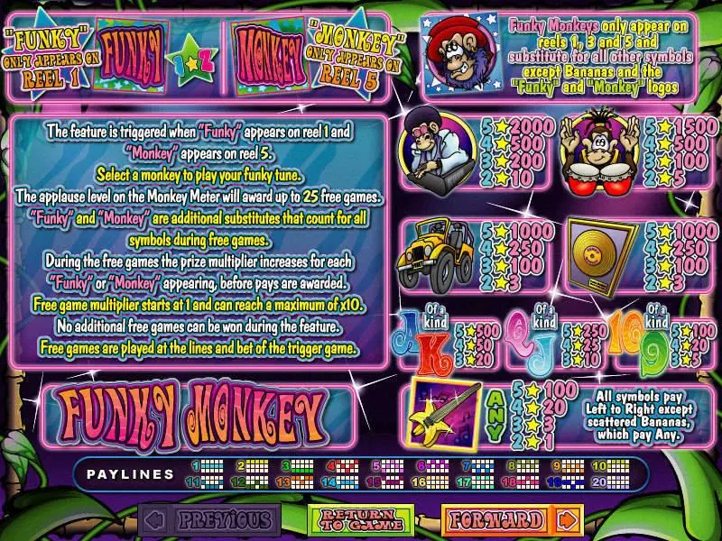 Funkey Monkey RTG Slots - Info and Rules