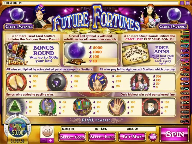 Future Fortunes Rival Slots - Info and Rules