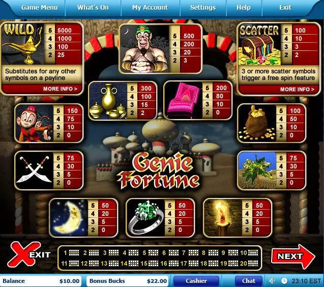 Genie Fortune Leap Frog Slots - Info and Rules