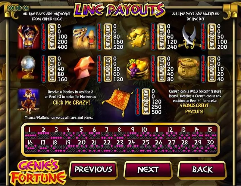 Genie's Fortune BetSoft Slots - Paytable