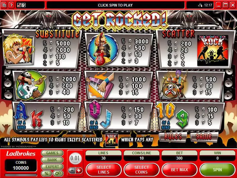 Get Rocked Microgaming Slots - Info and Rules