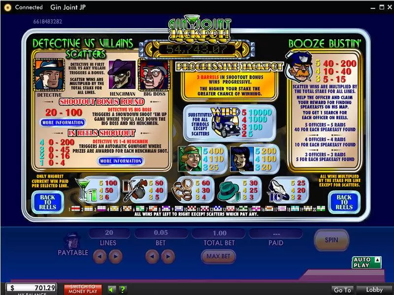 Gin Joint Jackpot 888 Slots - Info and Rules