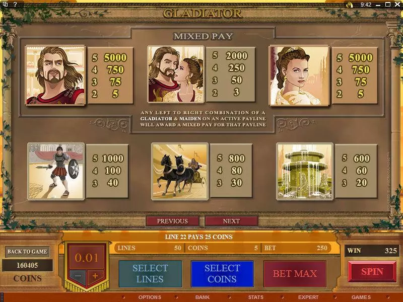 Gladiator Microgaming Slots - Info and Rules