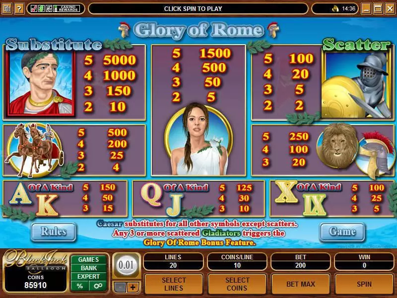 Glory of Rome Microgaming Slots - Info and Rules