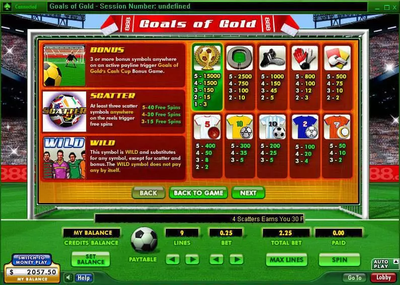 Goals of Gold 888 Slots - Info and Rules