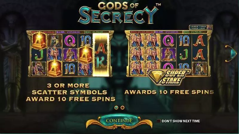Gods of Secrecy StakeLogic Slots - Info and Rules