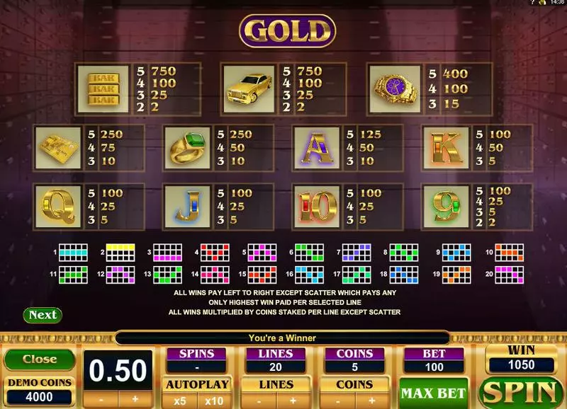 Gold Big Time Gaming Slots - Info and Rules