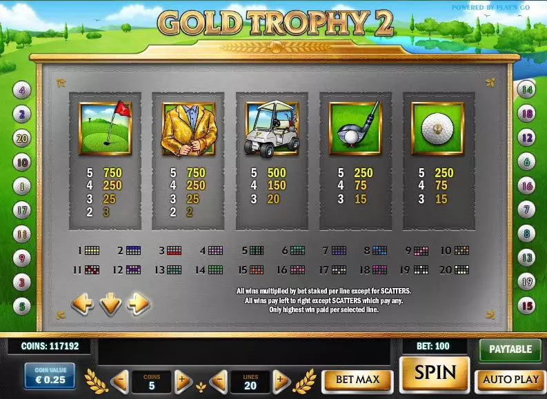 Gold Trophy 2 Play'n GO Slots - Info and Rules
