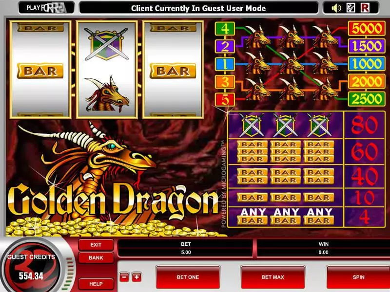 Golden Dragon Microgaming Slots - Main Screen Reels