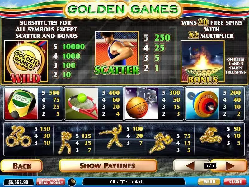 Golden Games PlayTech Slots - Info and Rules