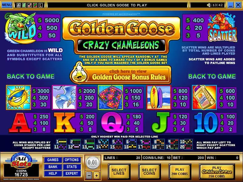 Golden Goose - Crazy Chameleons Microgaming Slots - Info and Rules