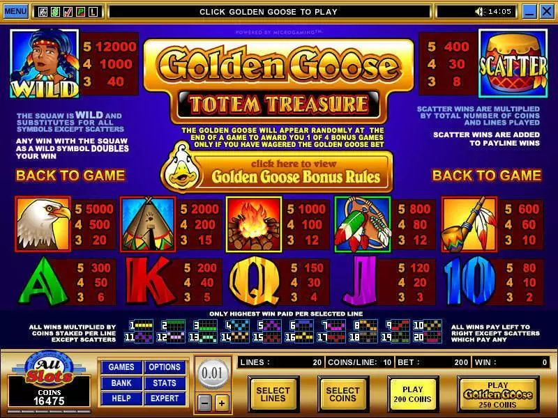Golden Goose - Totem Treasure Microgaming Slots - Info and Rules