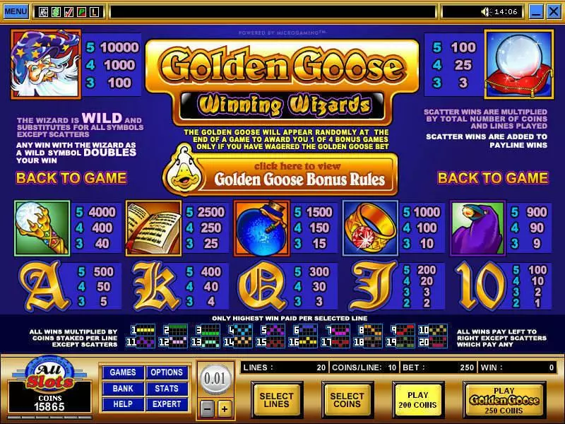 Golden Goose - Winning Wizards Microgaming Slots - Info and Rules