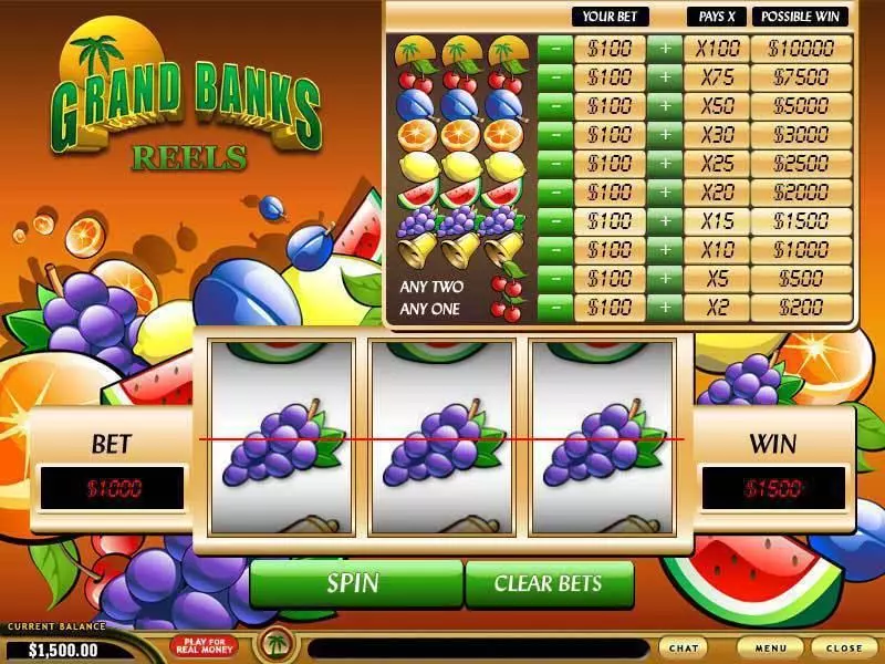 Grand Banks Reels PlayTech Slots - Main Screen Reels